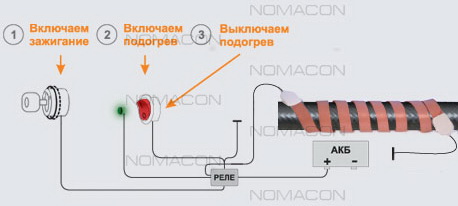 ленточный подогрев.jpg